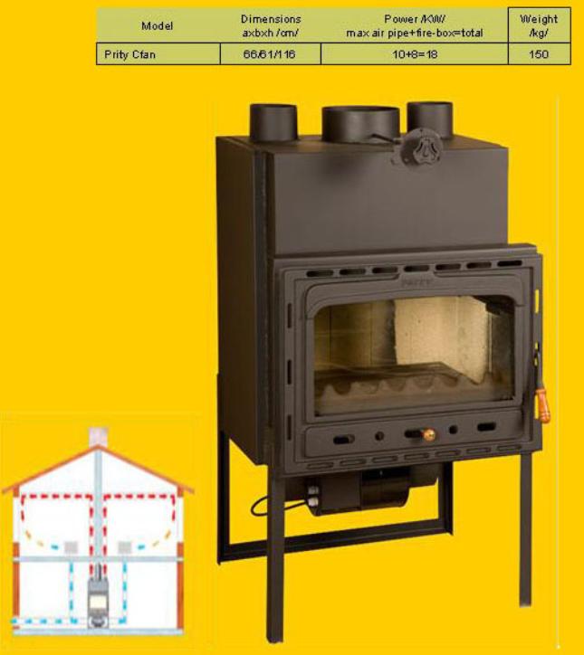 prity ������ �15